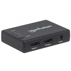 4K Repartidor compacto HDMI...