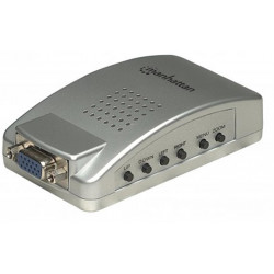 Convertidor de PC a TV